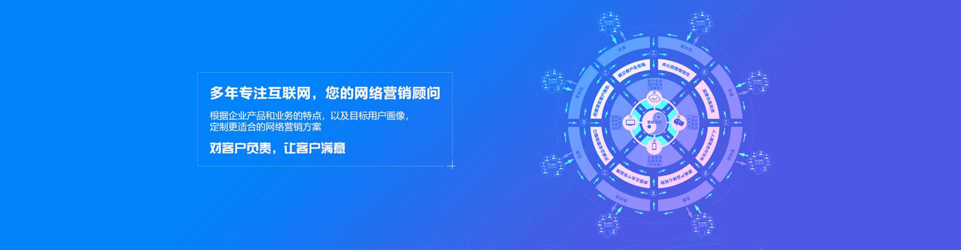 乌尔禾sem服务
